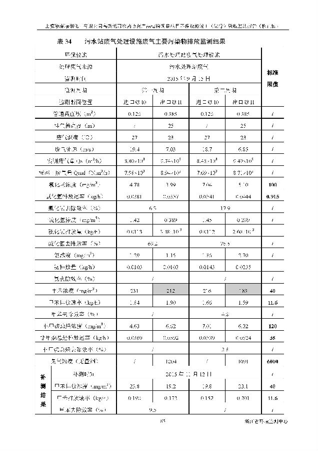 北京iM电竞嘉和iM电竞股份有限公司